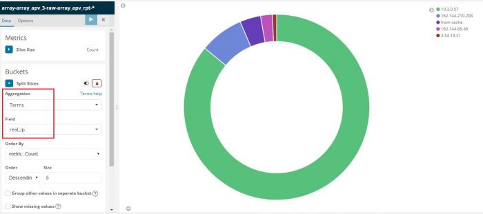 Piechart01.jpg