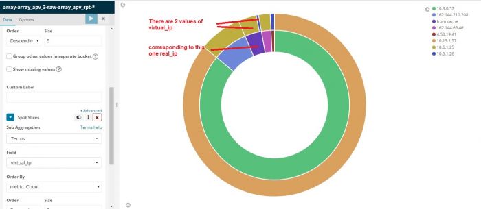 Piechart3.jpg